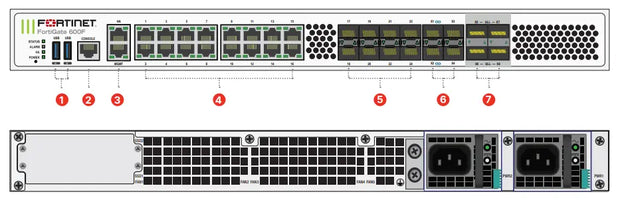 Fortinet FortiGate FG-600F Firewall Enterprise Branch Secure Network Switch